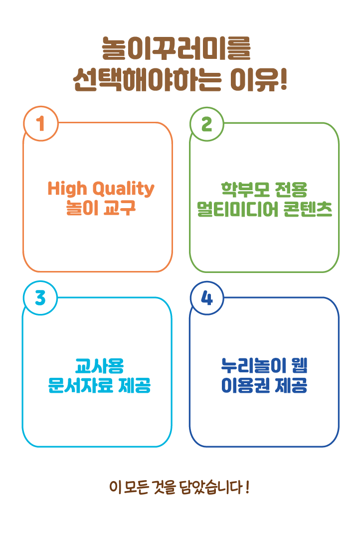 1. high Quiality 놀이교구 2. 학부모전용 멀티미디어 콘텐츠 3. 교사용 문서자료 제공 4. 누리놀이 웹 이용권 제공 --- 이 모든 것을 담았습니다.!